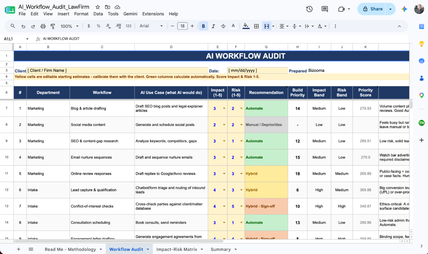 AI Workflow Audit spreadsheet preview